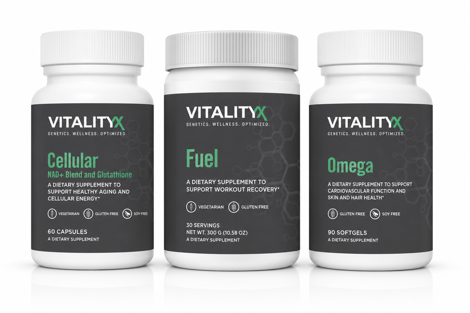 Longevity Bundle