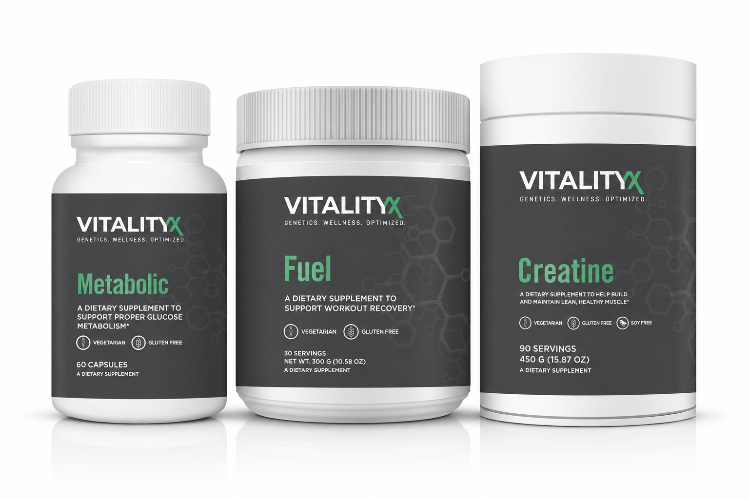 Metabolic Bundle